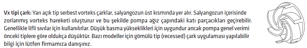 C-50-D Standart Pompa Performans Eğrisi