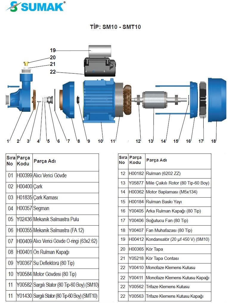 Sumak SM10-SMT10 Yedek Parça Patlak Resim