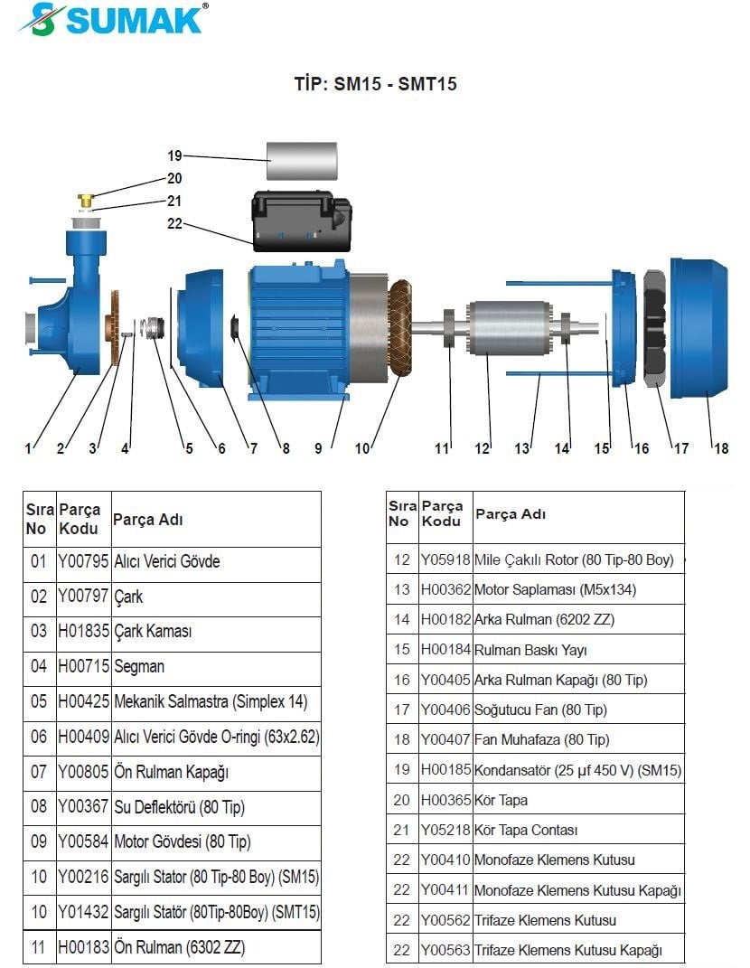 Sumak SM15-SMT15 Yedek Parça Patlak Resim
