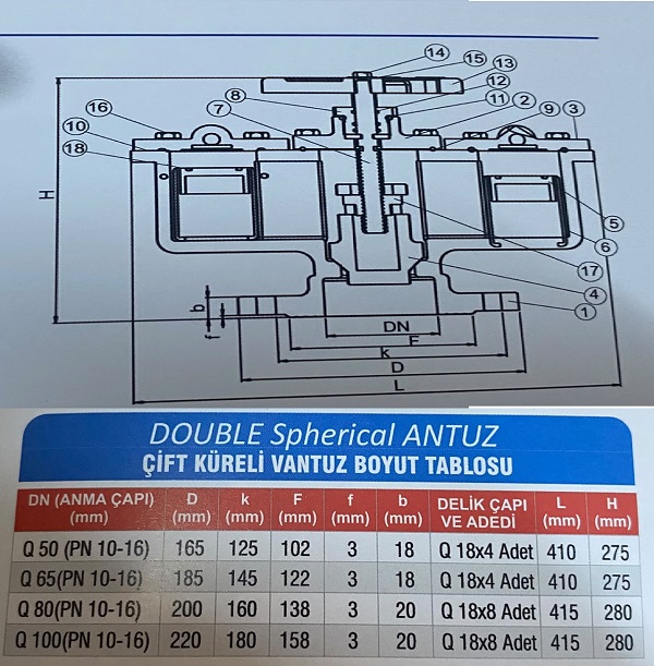Klepsan DN65 Çift Küreli Vantuz Ölçüleri