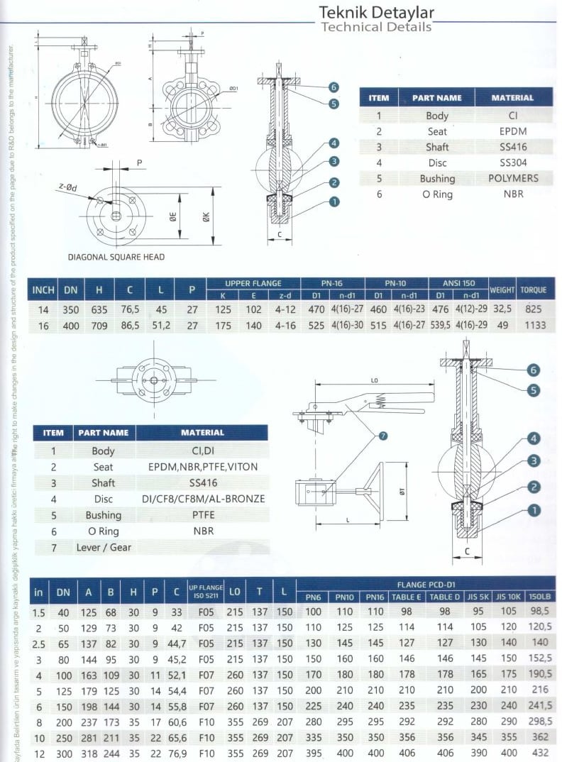 Klepsan DN100 Wafer Kelebek Vana Ölçüleri