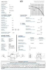 11 kw 15 HP 1500 GAMAK IE3 Döküm Trifaze Motor