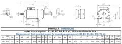 15 kw 20 HP 1500 GAMAK IE3 Döküm Trifaze Motor