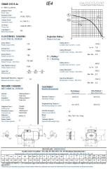 110 kw 150 HP 1500 GAMAK IE4 Döküm Trifaze Motor