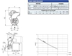 SUMAK SM7-S H Sıcak Su Mini Hidrofor
