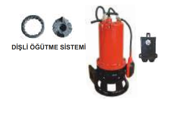 Atlantis Blu PARCL 20-1.1M Tam Öğütücü Parçalayıcı Foseptik Dalgıç Pompa