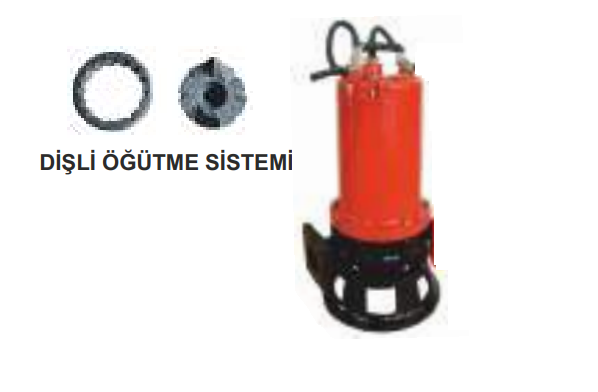 Atlantis Blu PARCL 20-1.1T Tam Öğütücü Parçalayıcı Foseptik Dalgıç Pompa