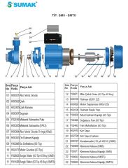 SUMAK SM5-SMT5 Alıcı Verici Gövde