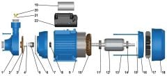 SUMAK SM15-SMT15 Pompa Kör Tapa
