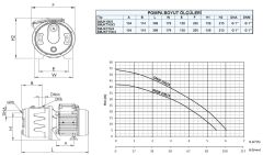 SUMAK SMJK150/4 Döküm Gövdeli Sessiz Jet Pompa
