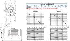 SUMAK DSMT750/3 Kendinden Klapeli Atık Su Pompası