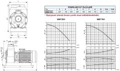 SUMAK DSMT750/3 Kendinden Klapeli Atık Su Pompası