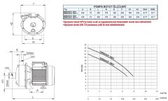 SUMAK SMINOX/K-150/1 Paslanmaz Santrifüj Pompa