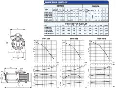 SUMAK SYM6-100/6 Yatay Milli Kademeli Pompa