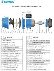 SUMAK SMJ85-SMJT85-SMJK100-SMJKT100 Sargılı Stator 80 Tip