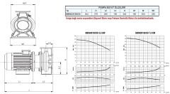 SUMAK SMINOX 160/50 - 316 Paslanmaz Santrifüj Pompa 7,5 HP