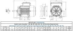 GAMAK 0.18 kw 1500 Monofaze Motor