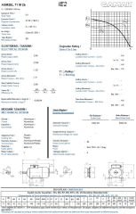 0.55 kw 0.75 HP GAMAK Elektrik Motoru 71 - 3000