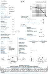 0.75 kw 1 HP GAMAK Elektrik Motoru 80 - 3000