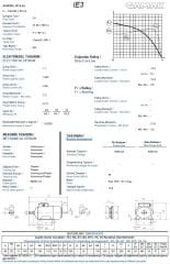 1.1 kw 1.5 HP GAMAK Elektrik Motoru 90 - 1500
