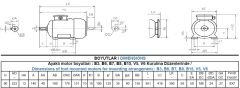 1.1 kw 1.5 HP GAMAK Elektrik Motoru 90 - 1000