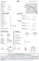 4 kw 5.5 HP GAMAK Elektrik Motoru 112 - 1500