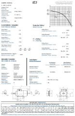 7.5 kw 10 HP GAMAK Elektrik Motoru 160 - 1000