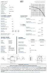 11 kw 15 HP GAMAK Trifaze Motor 160 - 1000