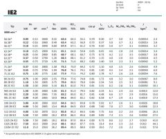 MİKSAN 0.18 kw 3000 Elektrik Motoru
