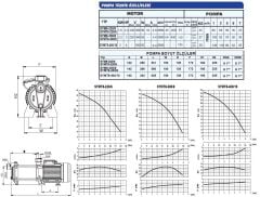 SUMAK SYMT6-180/10 Yatay Milli Kademeli Pompa 1,8 HP