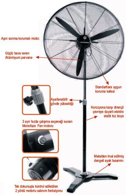 Dündar SV 65 65 cm Tek Ayaklı Sanayi Vantilatör