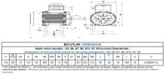 GAMAK 3 kw 4 HP 750 Exproof Motor