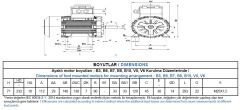 GAMAK 0.25 kw 1000 Exproof Motor