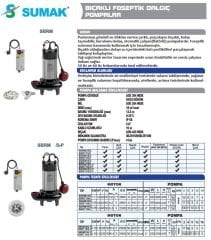 SUMAK SBRM 18/2-P Parçalayıcı Bıçaklı Dalgıç Pompa