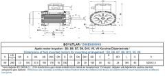 GAMAK 1.5 kw 2 HP 3000 Exproof Motor