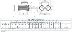 GAMAK 3 kw 4 HP 3000 Exproof Motor