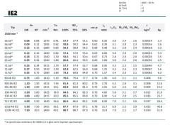 MİKSAN 0.06 kw 1500 Elektrik Motoru