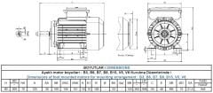 GAMAK 0.55 kw 0.75 HP 1500 Monofaze Motor