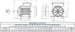 GAMAK 1.5 kw 2 HP 1500 Monofaze Motor