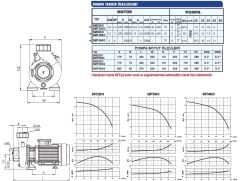 SUMAK SMT220/3 Trifaze Santrifüj Pompa