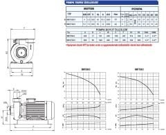 SUMAK SMT550/3 Trifaze Santrifüj Pompa