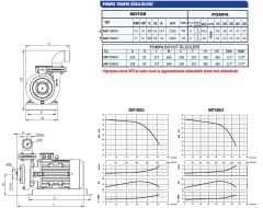 SUMAK SMT1500/3 Trifaze Santrifüj Pompa