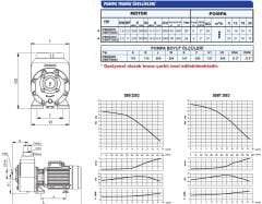 SUMAK DSMT220/2 Kendinden Klapeli Atık Su Pompası