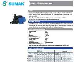 SUMAK SMJB-K100 Jakuzi Pompası