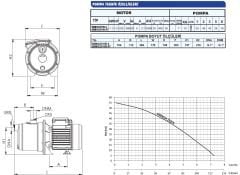 SUMAK SMINOX/150-4T Trifaze Paslanmaz Kademeli Pompa