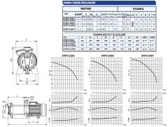 SUMAK SYM12-220/4 Yatay Milli Kademeli Pompa