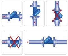 Element DN 100 Flanşlı Tip Atık Su Çekvalfi (Toplu Çekvalf)