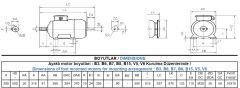 37 kw 50 HP 3000 GAMAK Trifaze Motor